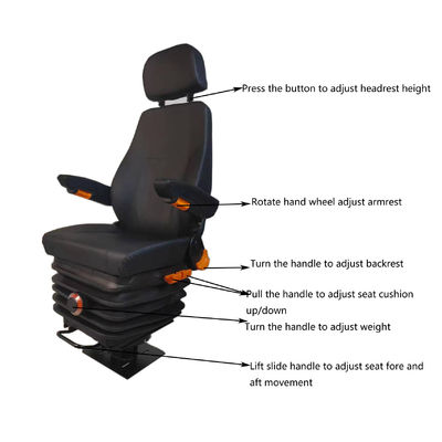 Siedzenie z mechanicznym zawieszeniem z obrotową podstawą M801